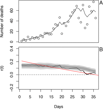 Fig. S10.