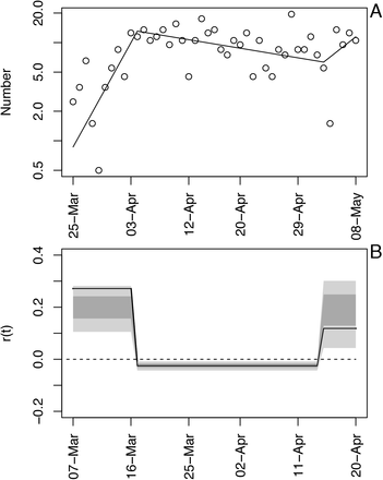 Fig. S4.