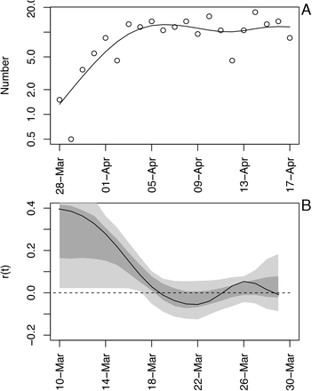 Fig. S5.