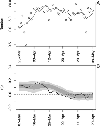 Fig. S6.