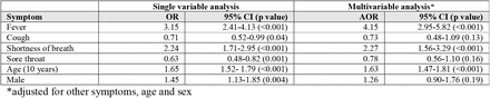 Table 8: