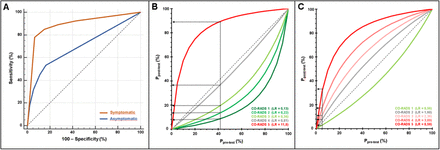 Fig. 1: