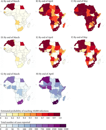 Figure 2: