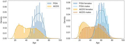 Supplementary Figure 1.