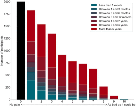 Supplementary Figure 3.