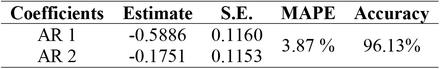 Table 8: