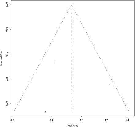 Supplementary Figure 5.