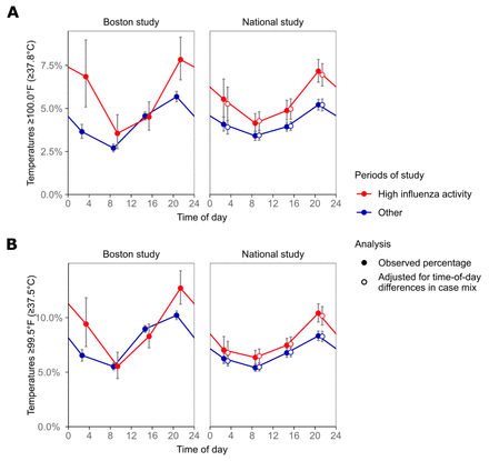 Suppl. Figure 1.