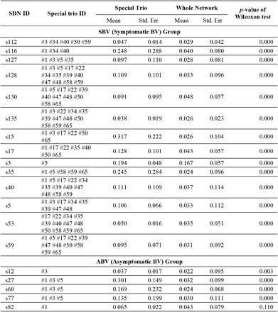 Table S4-4.