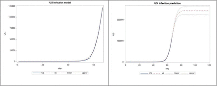 Fig 1.