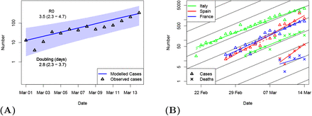 Fig 1.