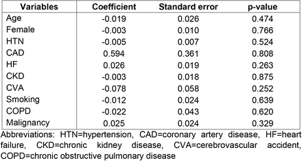 Table 3: