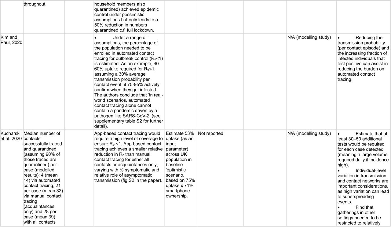 Table 2 Download Figure Open In New Tab Download Powerpoint Table 2 Download Figure Open In New Tab Download Powerpoint Table 2 Download Figure Open In New Tab Download Powerpoint Table 2 Download Figure Open In New Tab Download