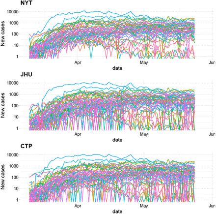 Figure 20.