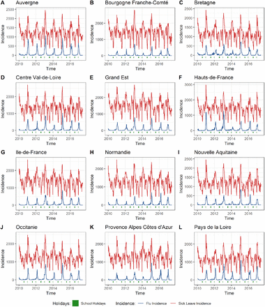 Figure S1: