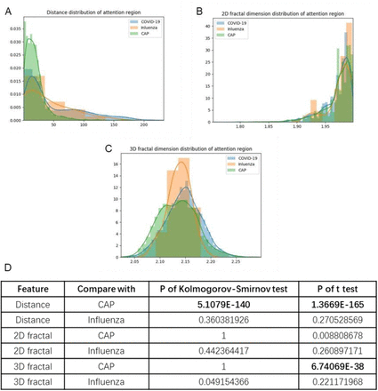 Extended Data Figure 6 |