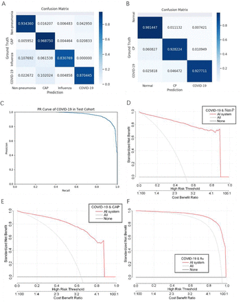 Extended Data Figure 1 |