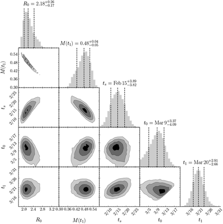 FIG. 5.