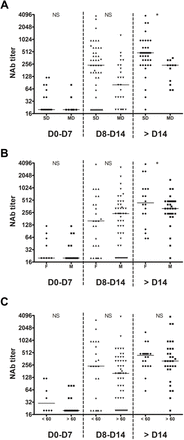 Supplementary Fig. 4.