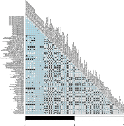 Multimedia Appendix 3: