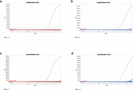 Supplementary Figure 3)