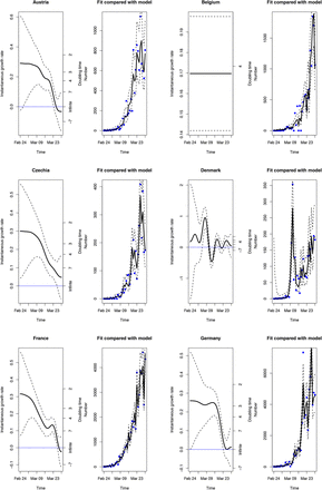 Fig. S1: