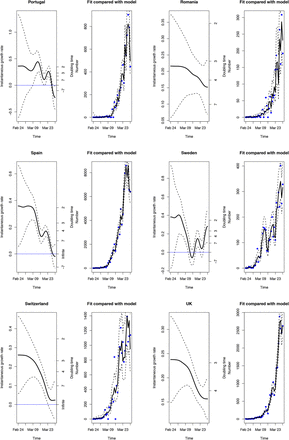 Fig. S1: