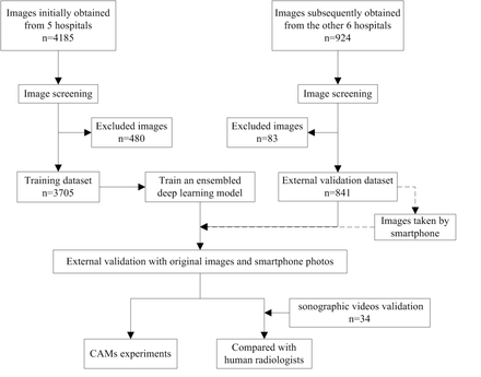 Fig.7.