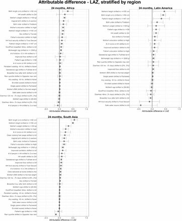 Extended Data Figure 7.