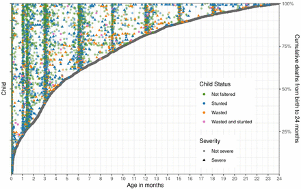 Extended Data Figure 10.