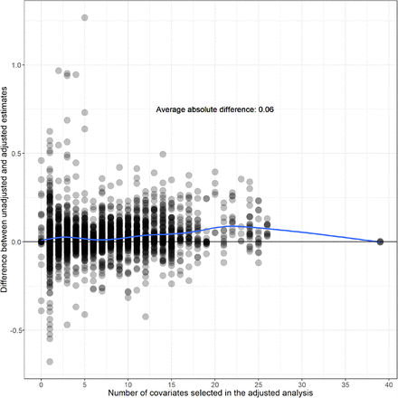 Extended Data Figure 11.