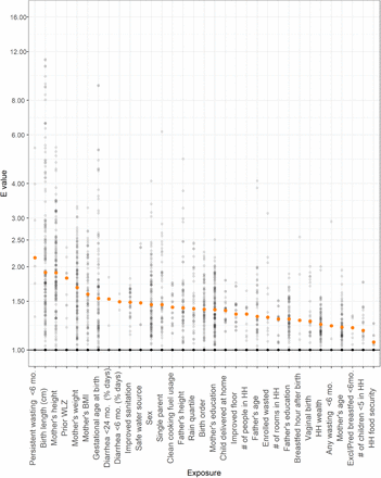 Extended Data Figure 12.