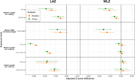 Extended Data Figure 5.