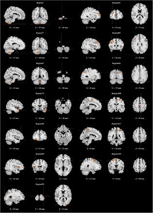 Figure 3: