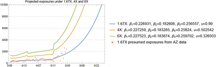 Fig 12.