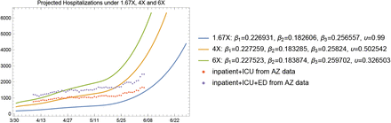 Fig 15.