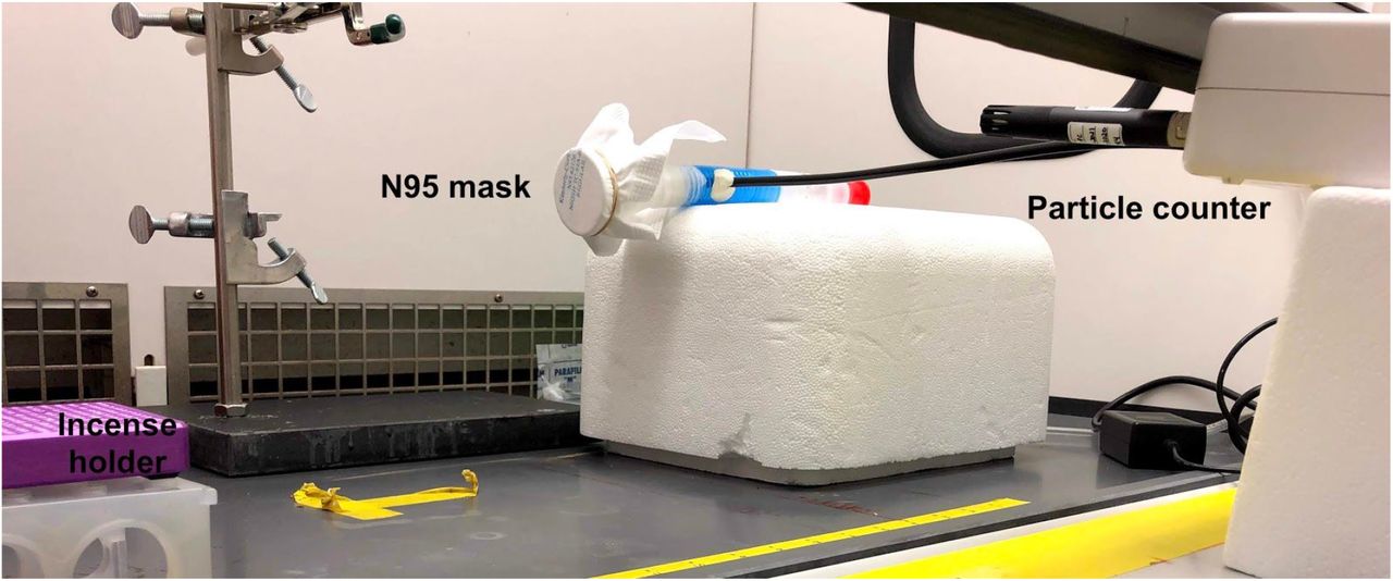 Applying Heat And Humidity Using Stove Boiled Water For Decontamination Of N95 Respirators In Low Resource Settings Medrxiv