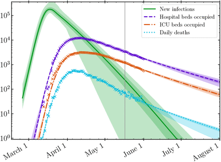 FIG. 10.