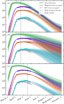 FIG. 2.