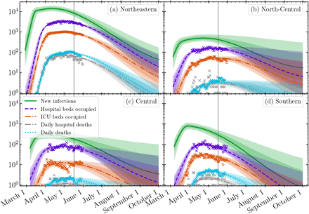 FIG. 4.