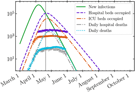 FIG. 7.