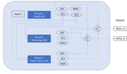 Fig. 1(b):