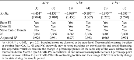 Table 4: