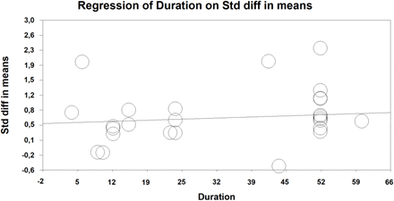 Fig. 6: