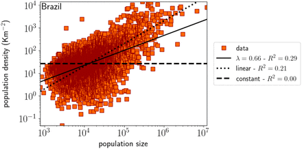 Fig. S1.