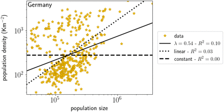 Fig. S3.