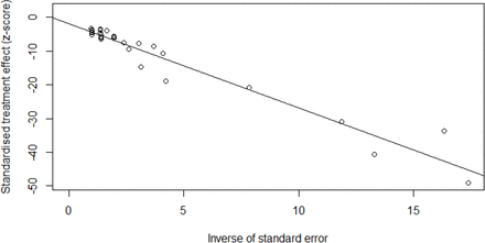 eFigure 5.