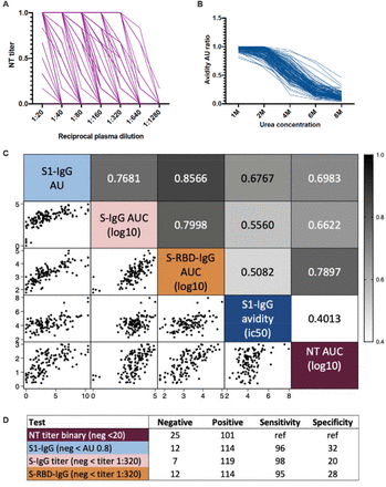 Fig. 2: