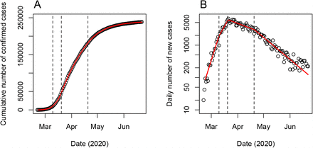 Fig 1.