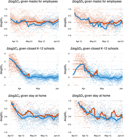 Figure 23.